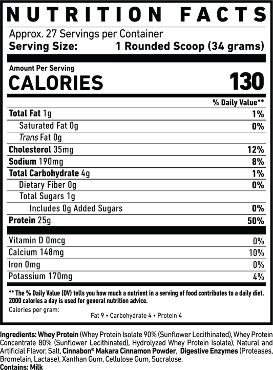 GHOST® WHEY x CINNABON®