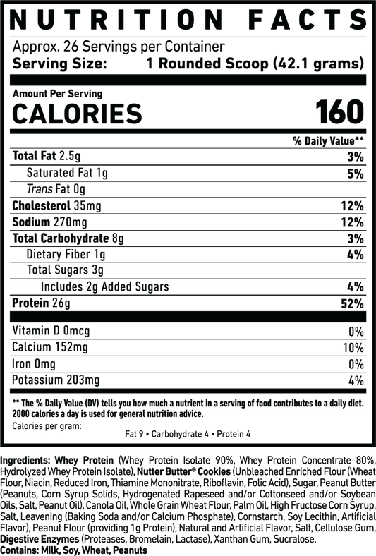 GHOST® WHEY x NUTTER BUTTER®